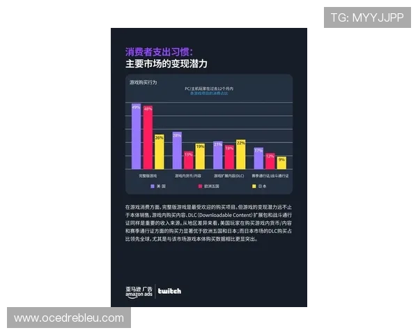 环球网游戏最新新闻报道带你了解全球游戏市场的热点事件与行业变革