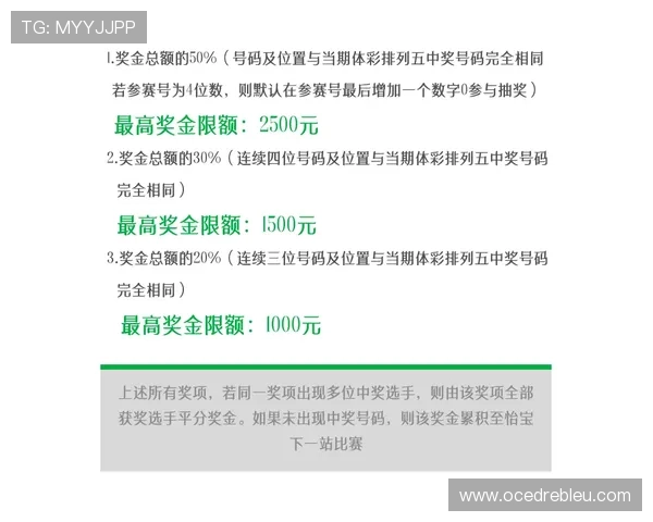 真人买球平台操作流程详解,教你轻松上手,快速实现投注与赢取奖金的目标